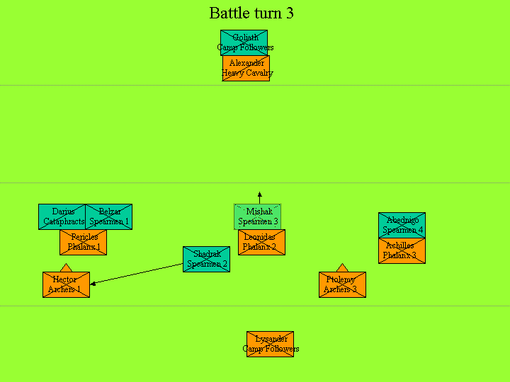 Battle turn 3 orders