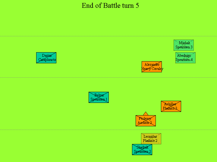 End of battle turn 5