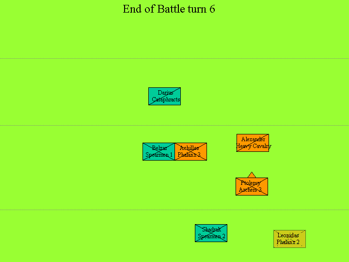 Start of battle turn 7