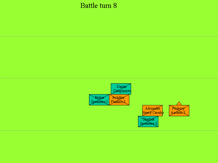 Battle turn 8 orders
